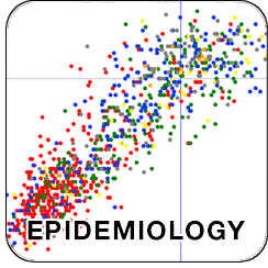 Square graphical button with a data and the word epidemiology vertically on the left